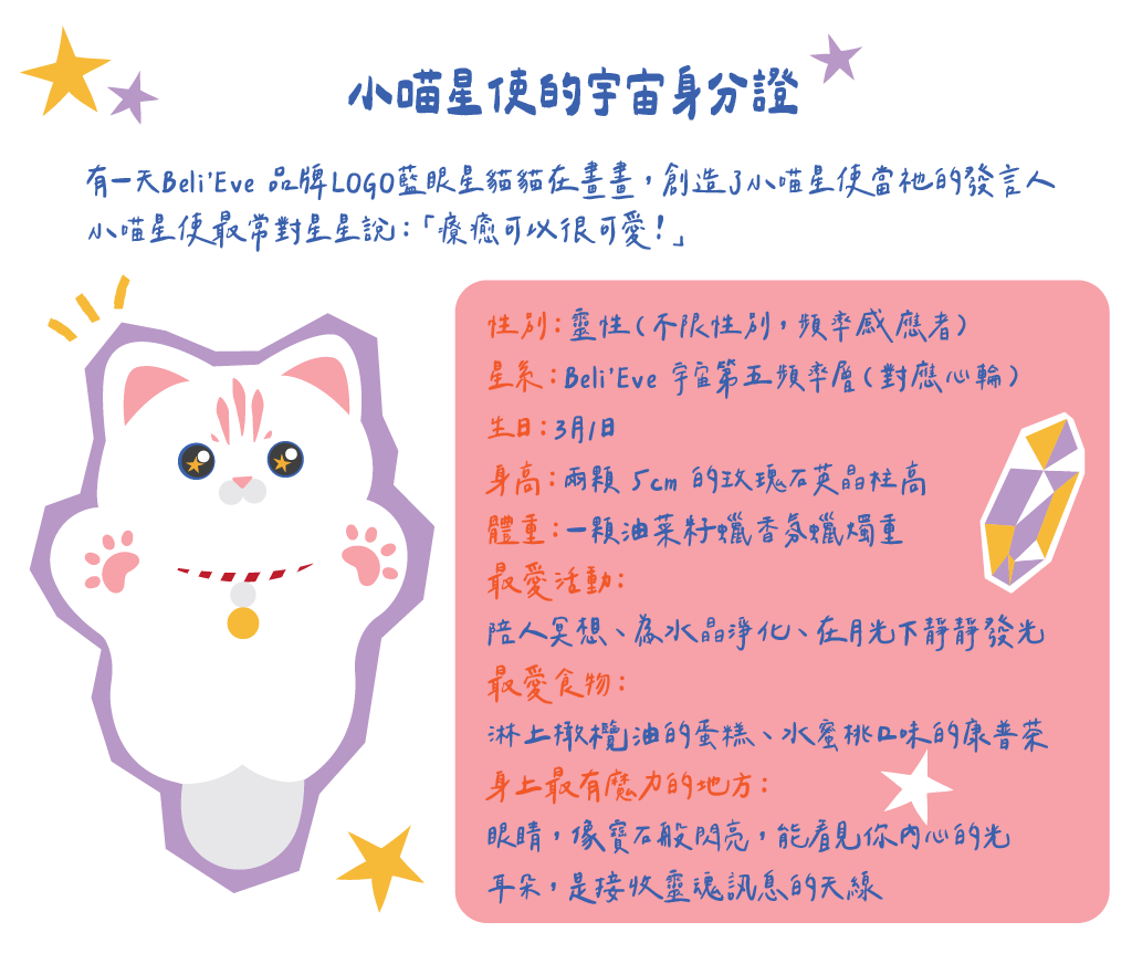 小喵星使宇宙身分證介紹