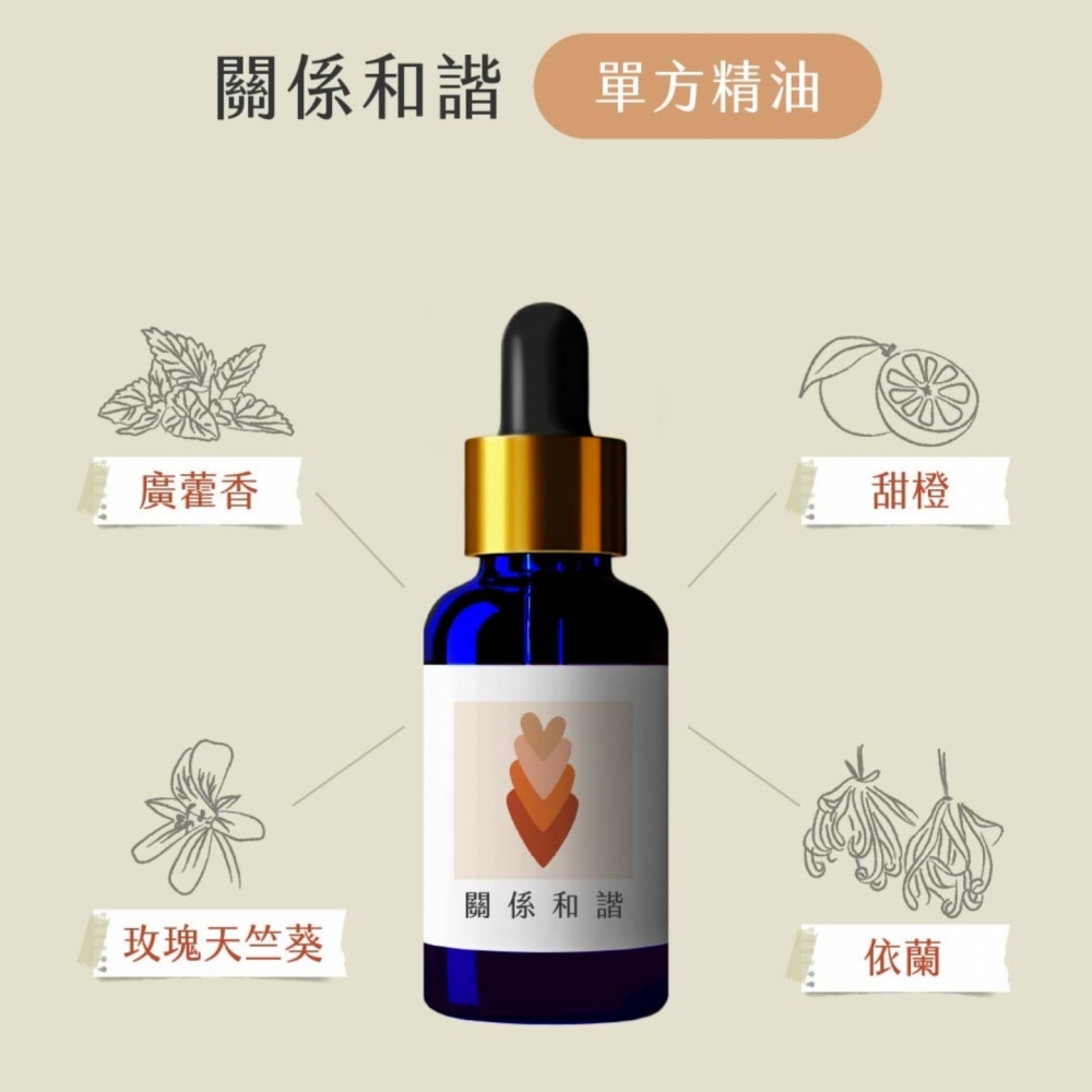 草藥療癒油-關係和諧-各類感情關係維繫與強化、改善人際