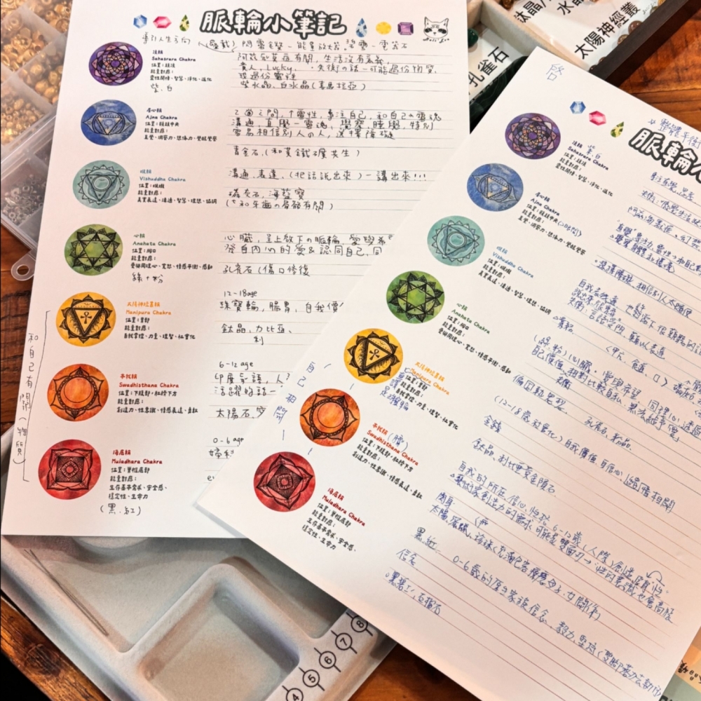 『水晶脈輪手作課』 自由時段預約
